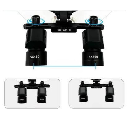 4倍〜6倍レンズと40,000ルーメンのライト付きZTルーペ