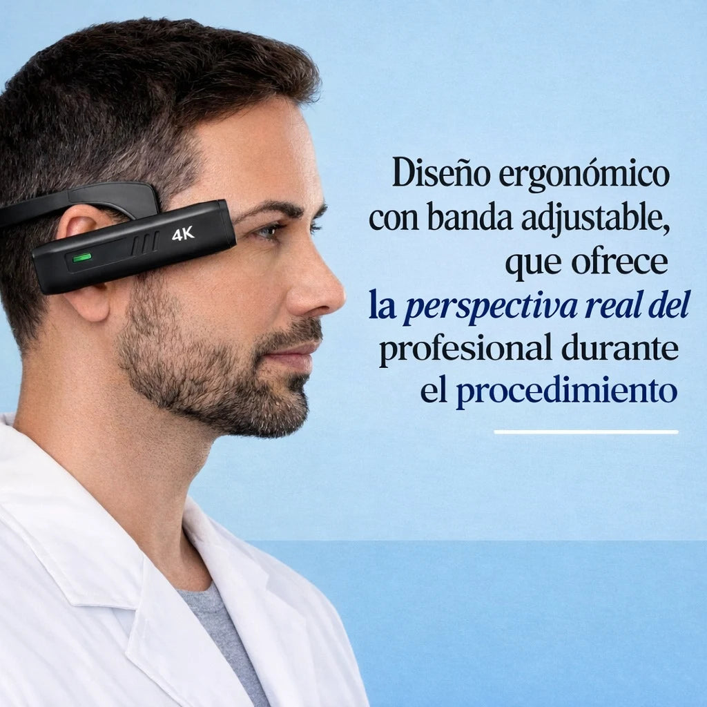 医療・歯科・美容施術向け録画カメラ – 4K / 30FPS