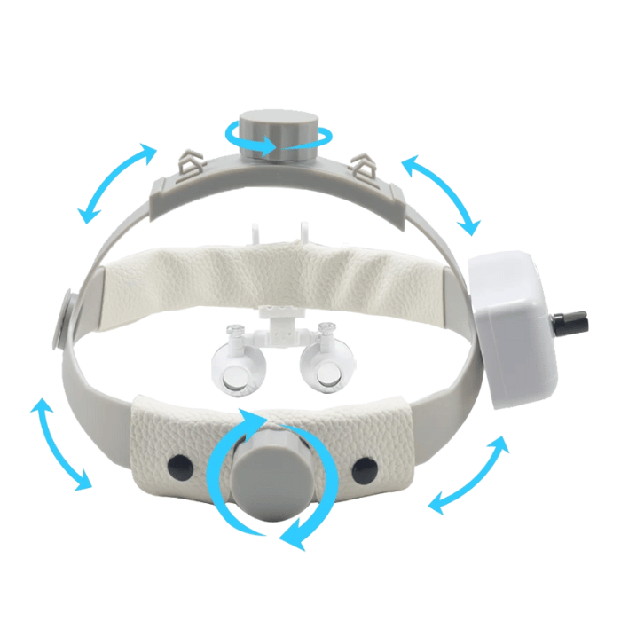 2.5x または 3.5x レンズを備えた Pro Vision 拡大鏡 (フロント ランプなし)