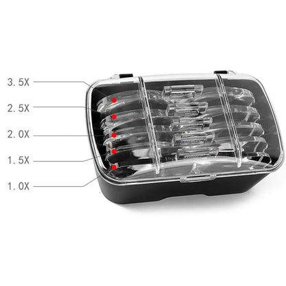 5つの異なる倍率と2つの調整可能なLEDを備えたルーペZ1